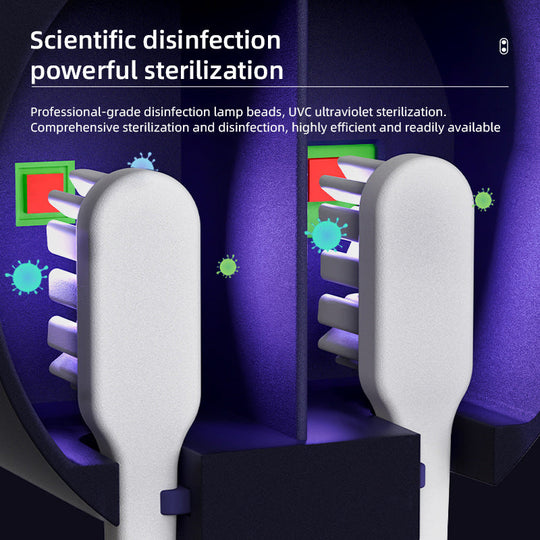 Toothbrush Steriliser Box