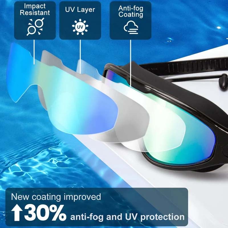 Wide View Anti-Fog Swim Goggles