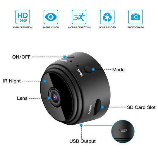 1080p Magnetic WiFi Mini Camera - RV Motorhome Reversing Camera