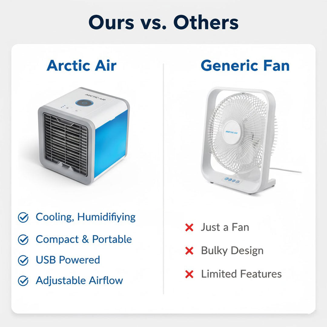 Air Cooler - Portable Humidifier - Air Purifier