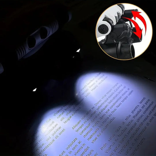 Magnifying Glasses with LED Lamps for Dual Eyes