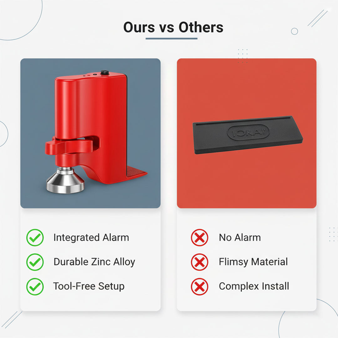 Portable Door Lock - Alarm Feature - Travel Use