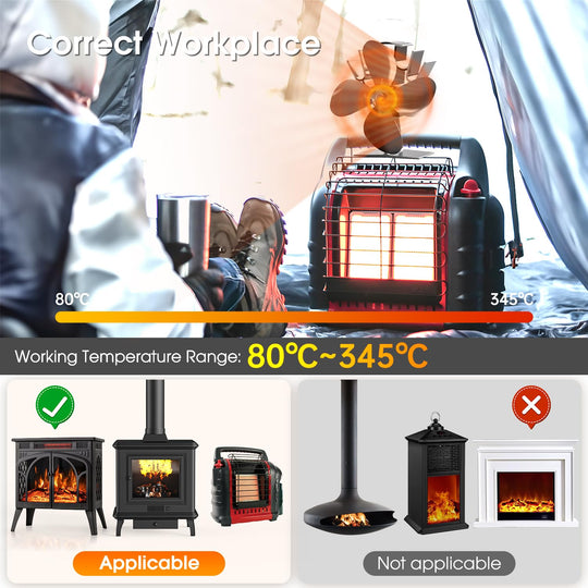 4-Blade Stove and Fireplace Fan for Wood and Fireplaces