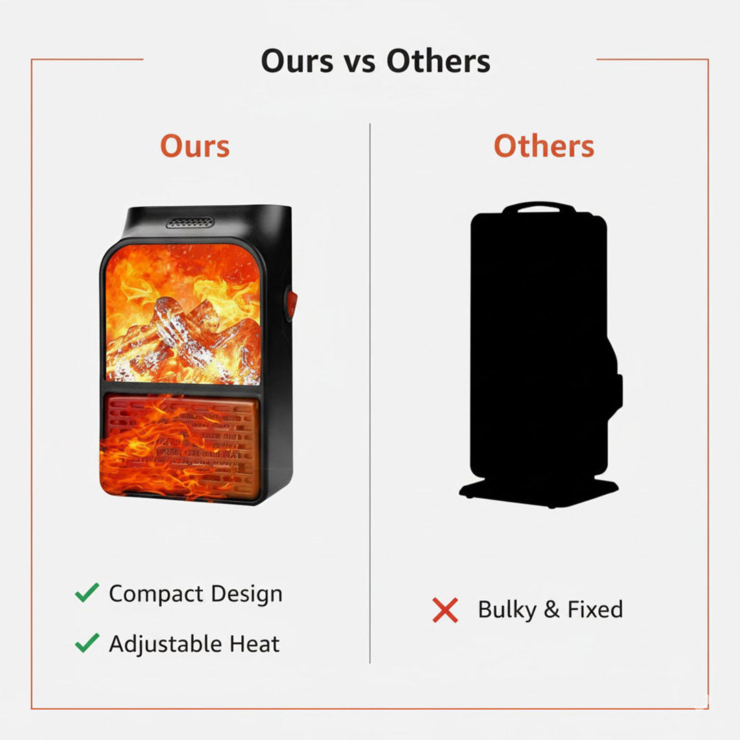 Electric Space Heater - Plug In - Adjustable Temperature