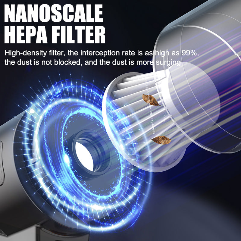 Portable Wireless Handheld Vacuum Cleaner | Cyclone Suction Cordless Rechargeable Vacuum with Strong Suction Power for Cars, Offices, and Homes
