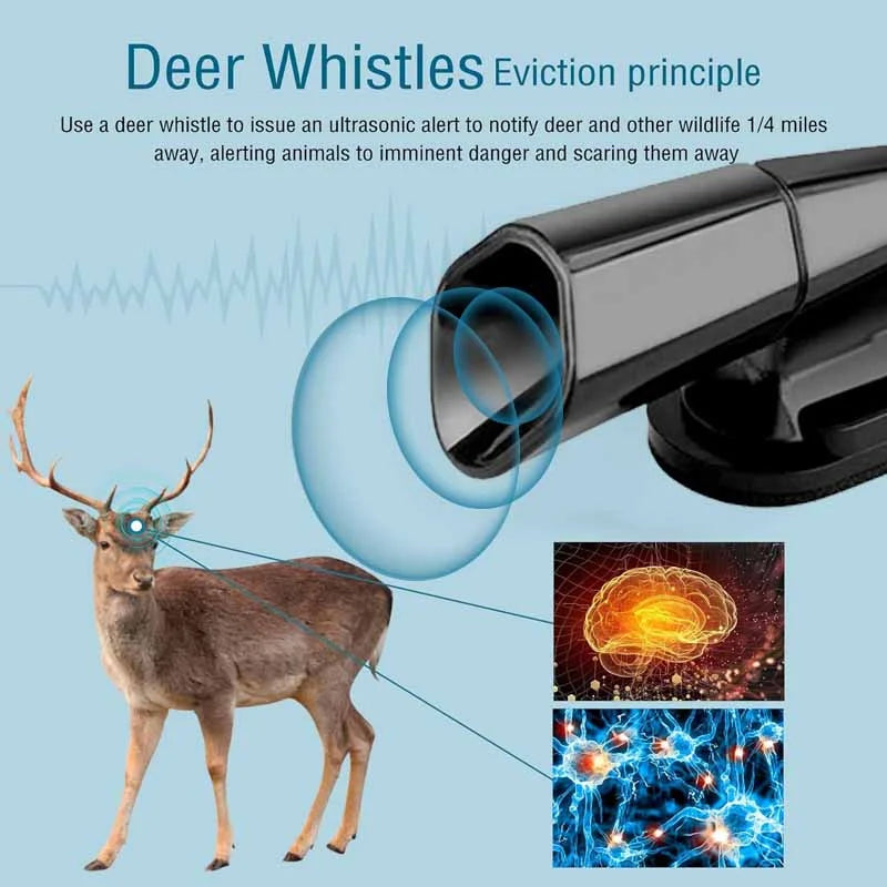 Ultrasonic Deer Warning Signal Whistle Device for Cars