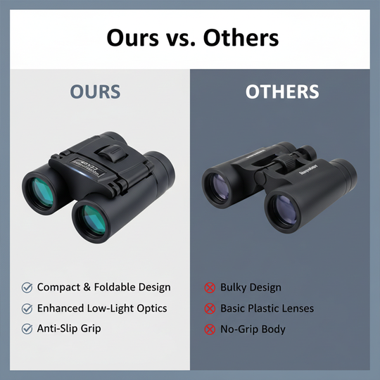 40x22 Compact Binoculars for Outdoor Viewing and Travel