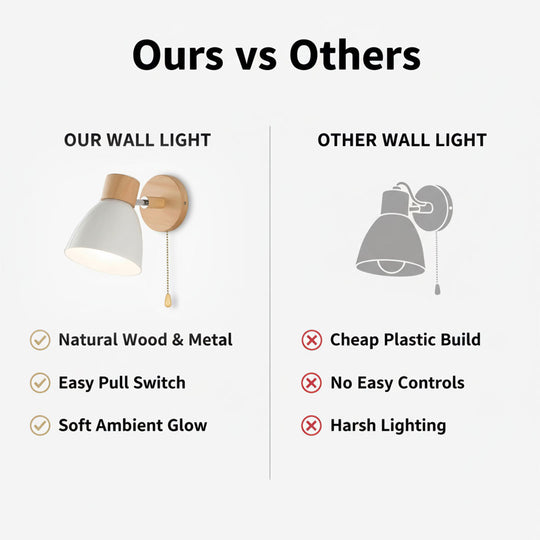 Scandinavian Wall Light - Pull Switch - Natural Wood