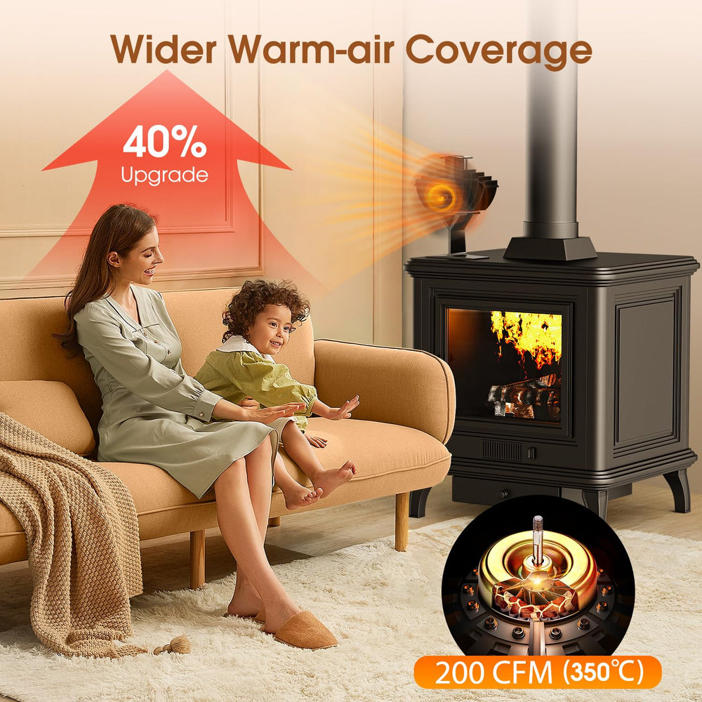 4-Blade Stove and Fireplace Fan for Wood and Fireplaces