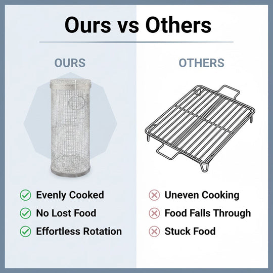 BBQ Grill Basket - Stainless Steel - Rotating Cylinder