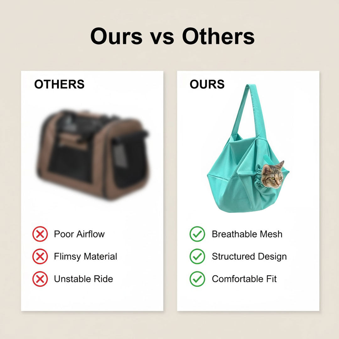Cat Travel Bag - Mesh Ventilation - Secure Carry
