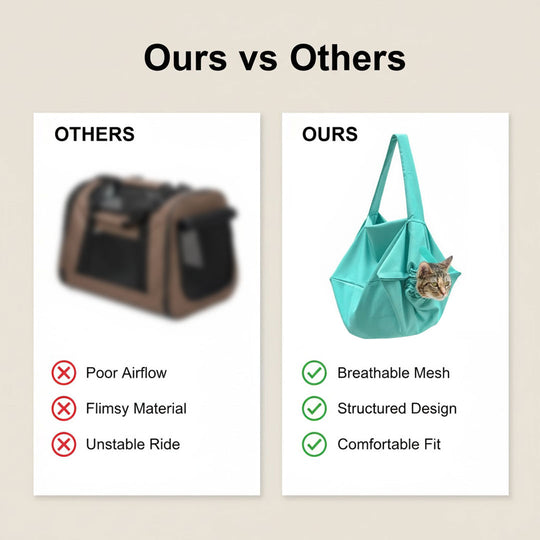Cat Travel Bag - Mesh Ventilation - Secure Carry