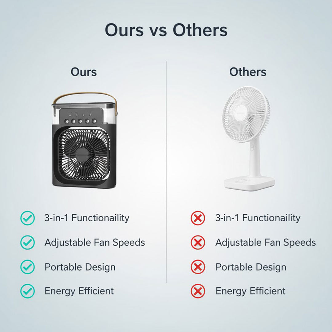 3-in-1 Air Cooler - Humidifier - Adjustable Fan