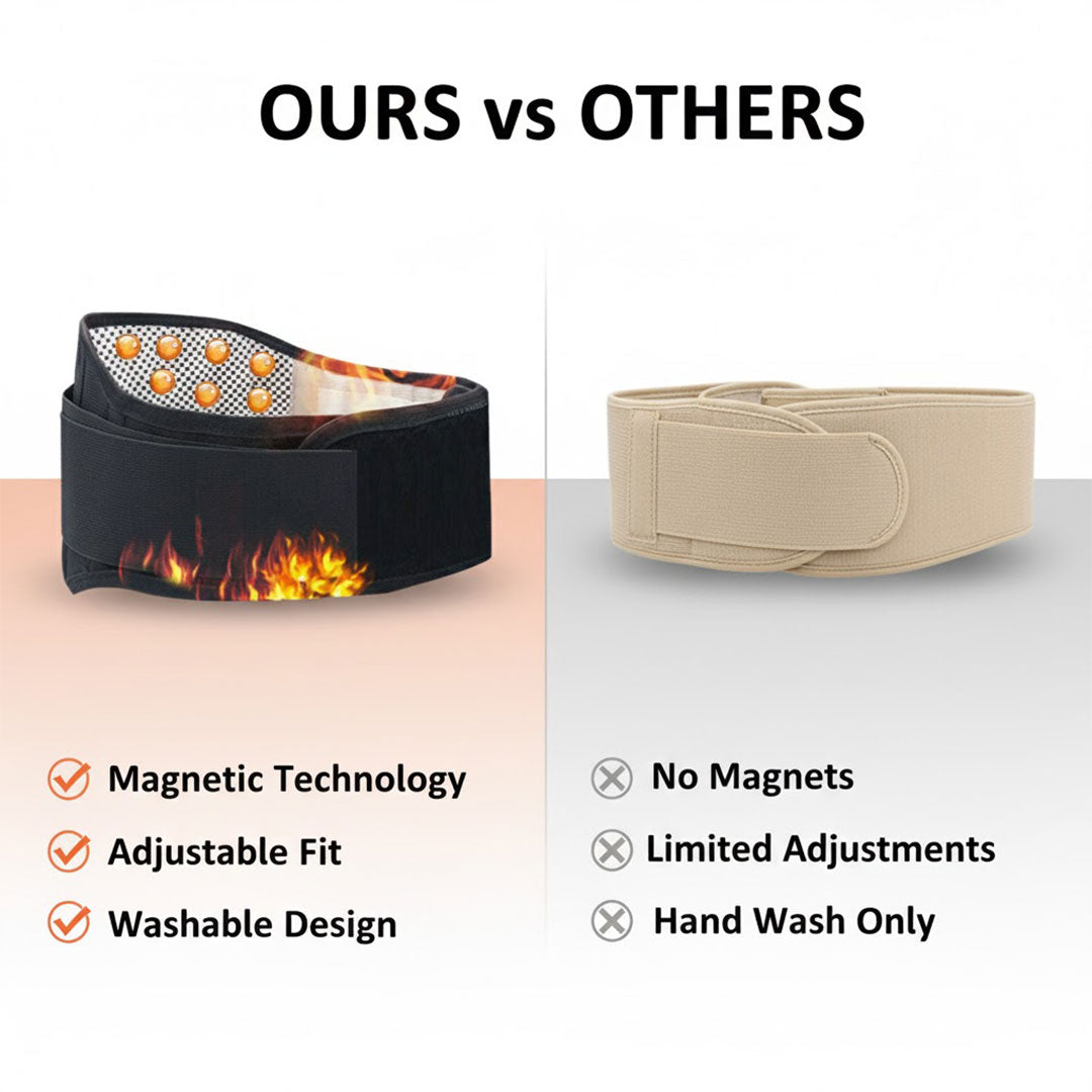 Lumbar Belt - Magnetic Design - Adjustable Straps