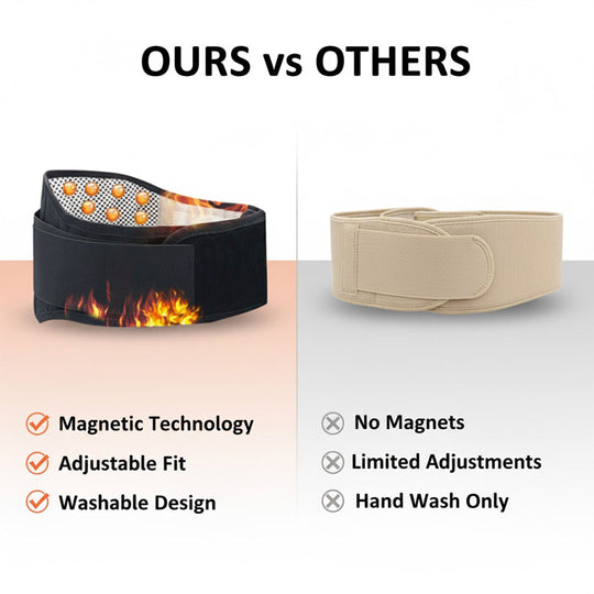 Lumbar Belt - Magnetic Design - Adjustable Straps