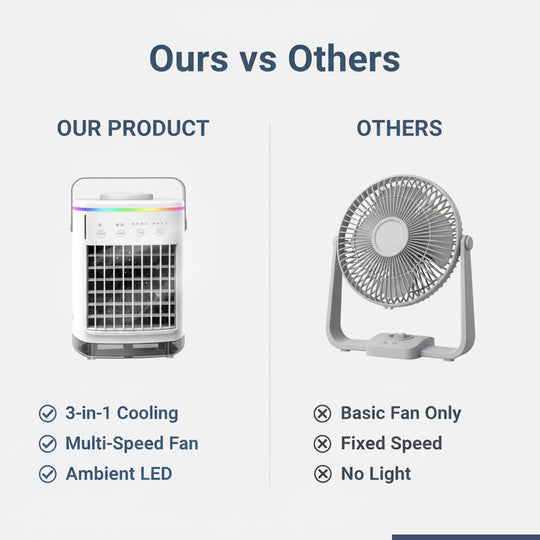 Mini Air Cooler - Portable Humidifier - LED Function