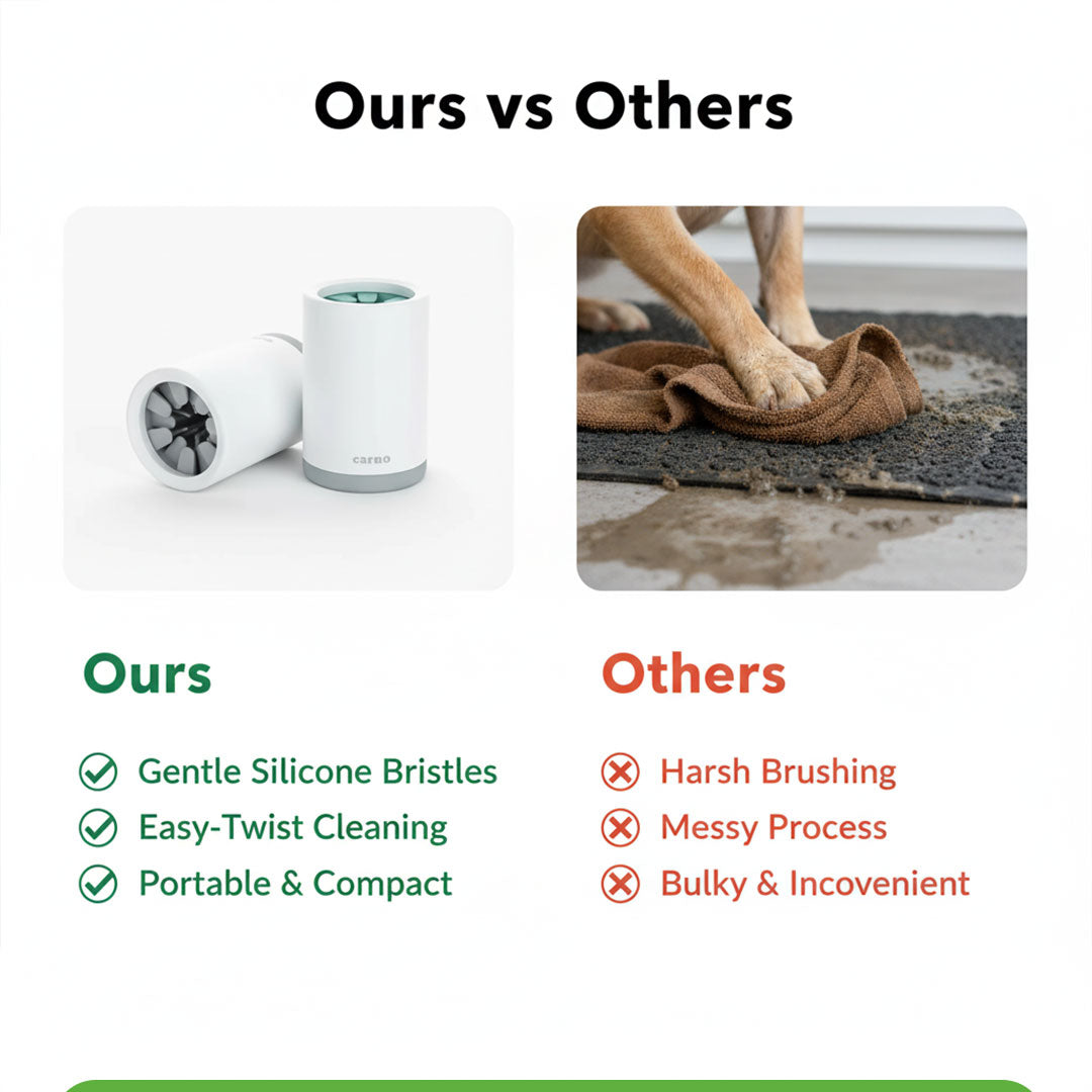 Silicone Paw Cleaner - Pet Care - Easy to Use