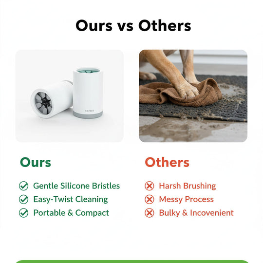 Silicone Paw Cleaner - Pet Care - Easy to Use