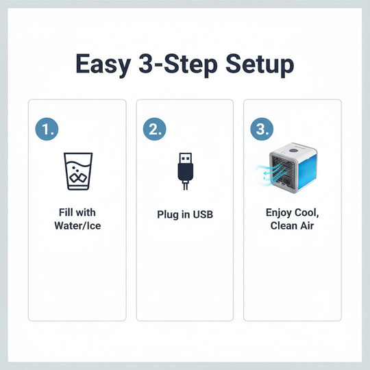 Air Cooler - Portable Humidifier - Air Purifier