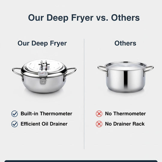 Deep Fryer Pot - Stainless Steel - Thermometer
