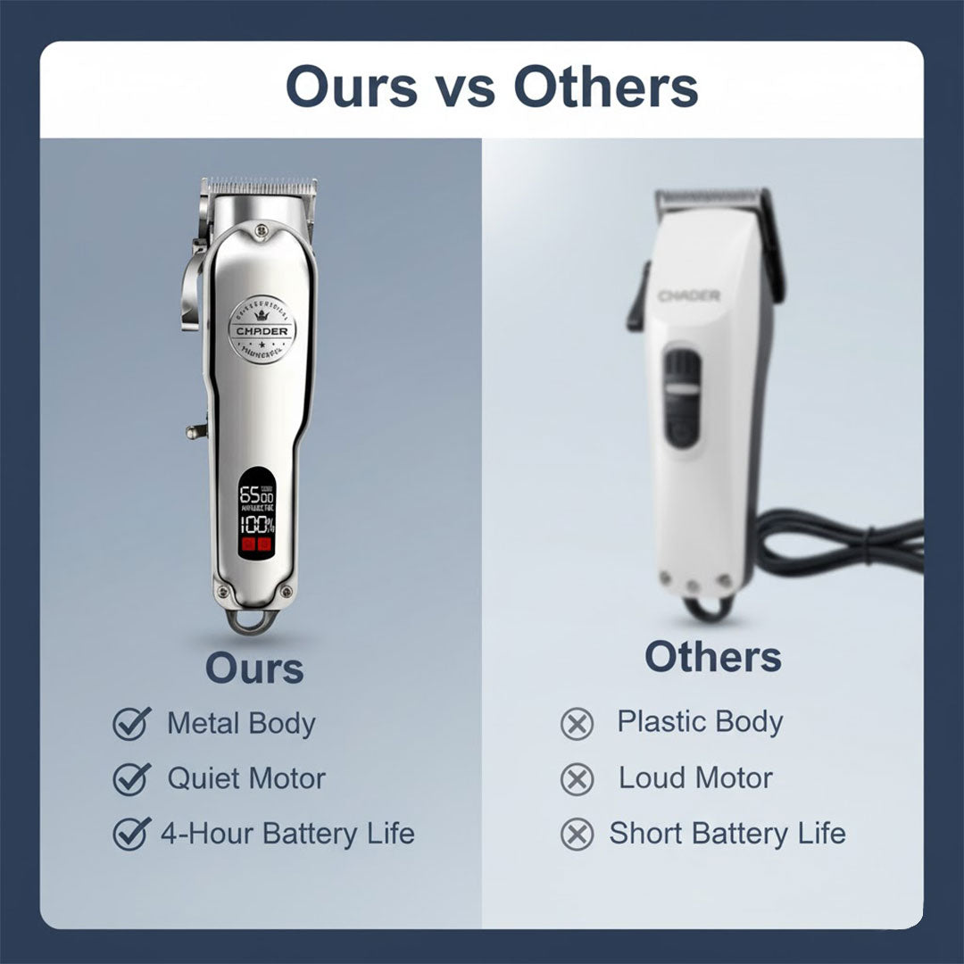 Dog Hair Clipper - Rechargeable Trimmer - Metal Design