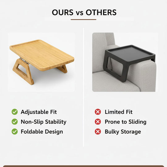 Sofa Arm Clip Table - Non-Slip Grips - Adjustable Fit
