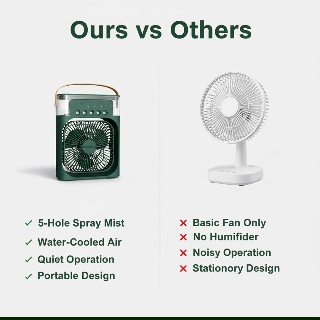 Mini Air Cooler - Spray Humidifier - Silent Fan