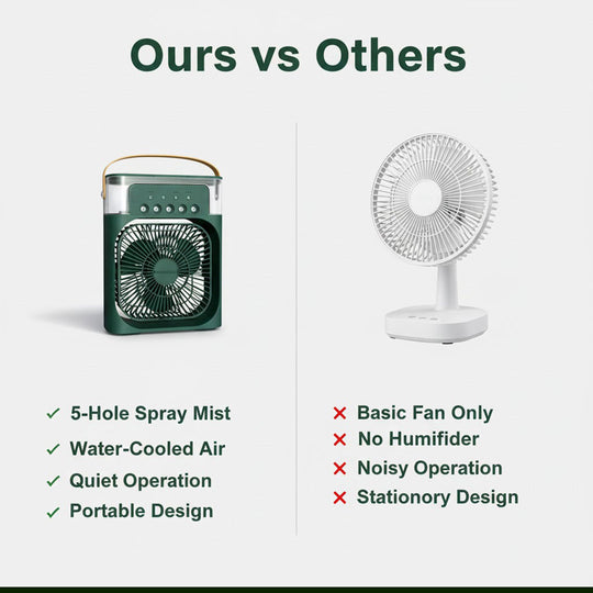 Mini Air Cooler - Spray Humidifier - Silent Fan