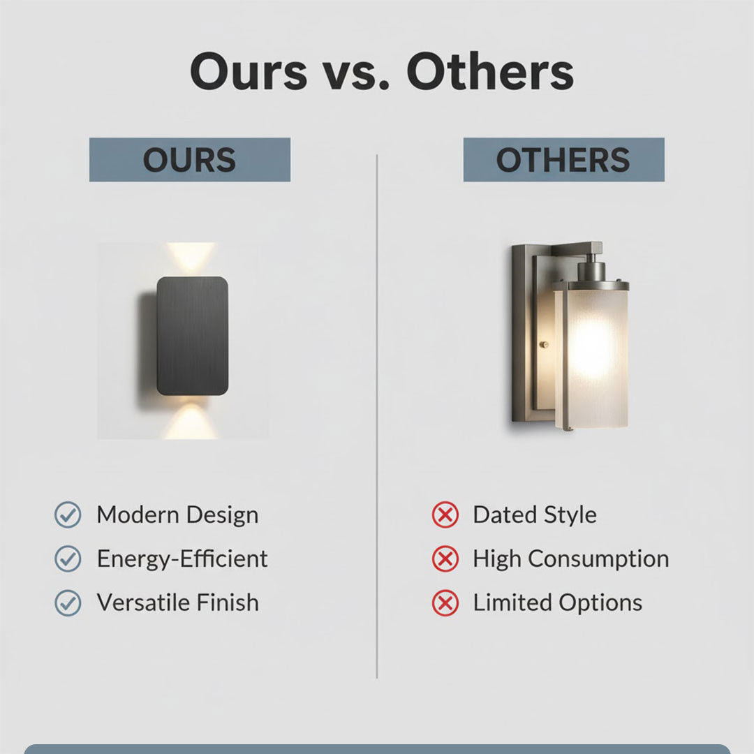 LED Wall Lamp - Modern Design - Rectangular Shape