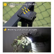1pc Household Solar Wall Light Outdoor Motion Sensor