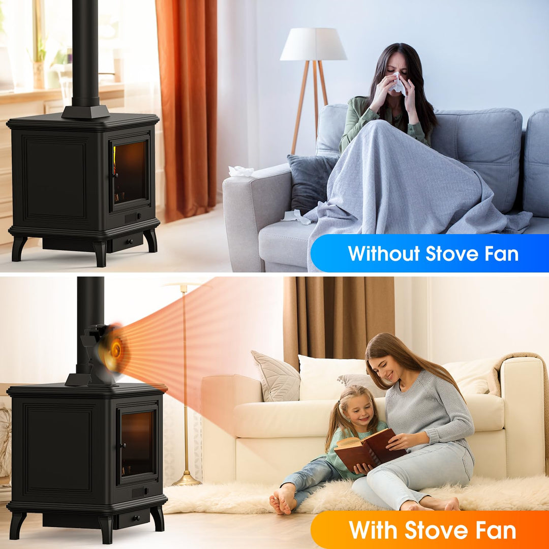 4-Blade Stove and Fireplace Fan for Wood and Fireplaces