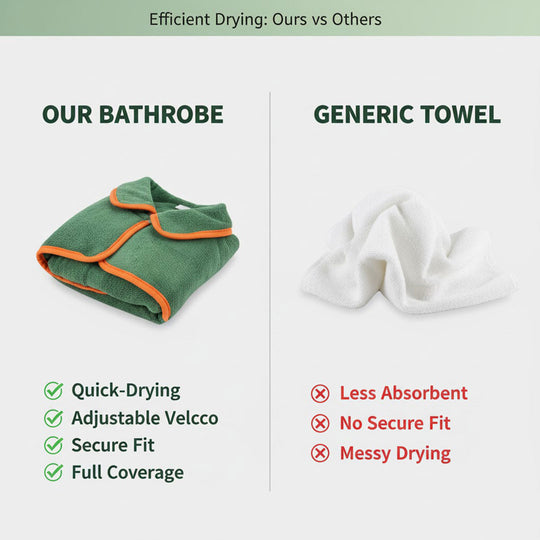Dog Bathrobe - Quick-Drying - Adjustable Fit
