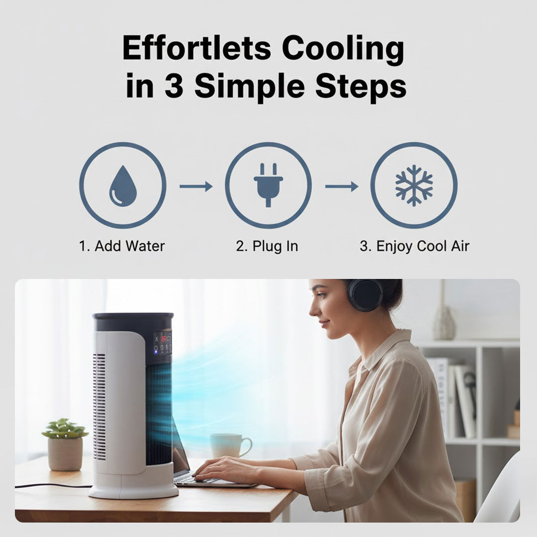 Portable Air Conditioner - Energy Efficient - Windowless