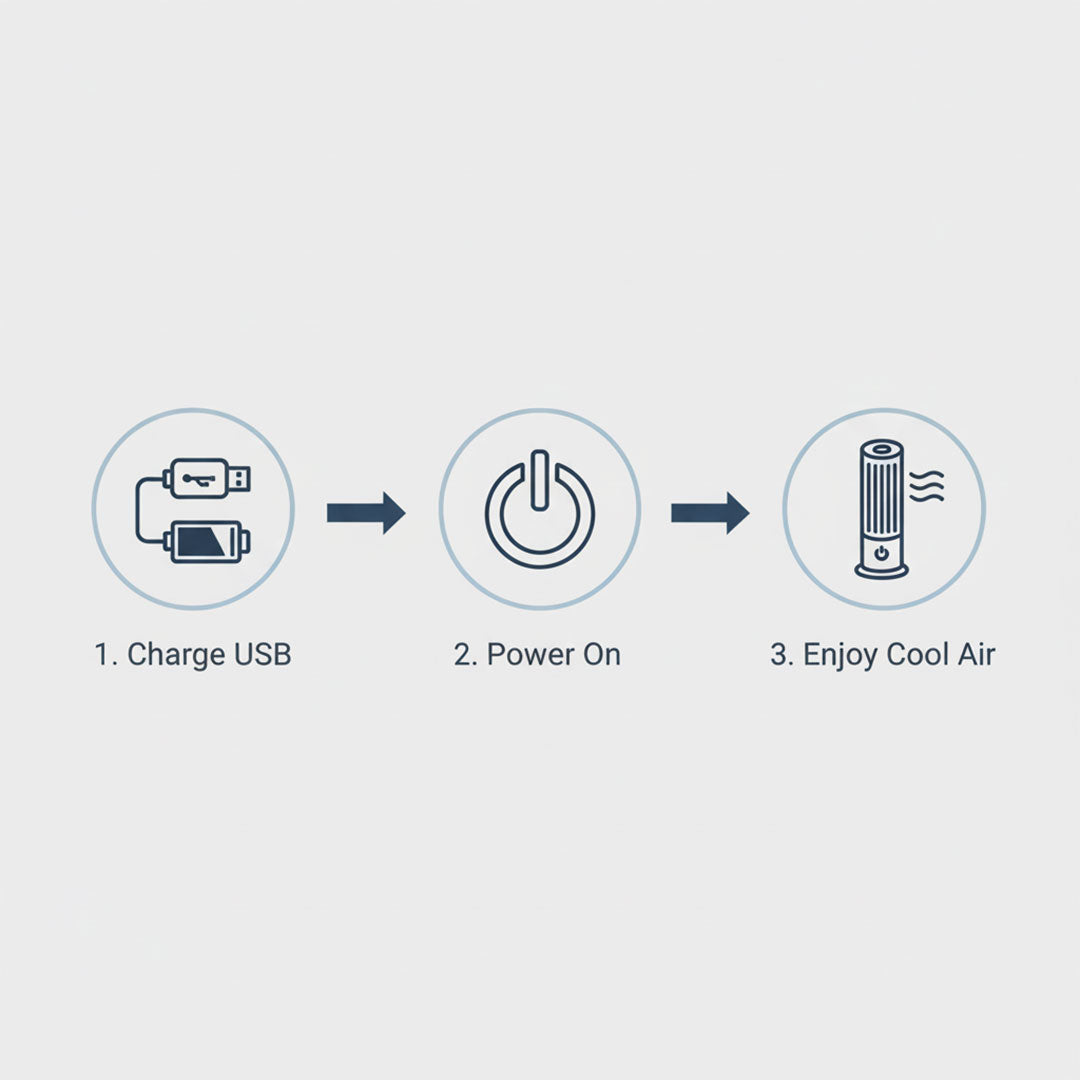 Portable Tower Fan - USB Rechargeable - Bladeless Design