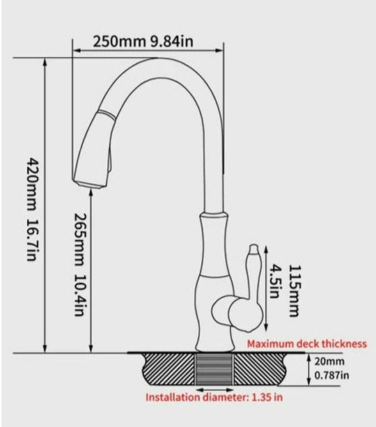 Retractable Kitchen Faucet – Model