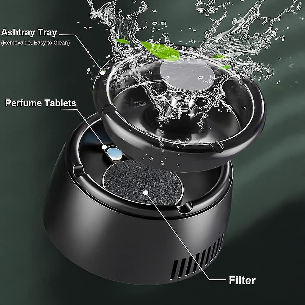 Odourless Smoke-Free Ashtray - Portable Smoke Catcher with Scent Filter