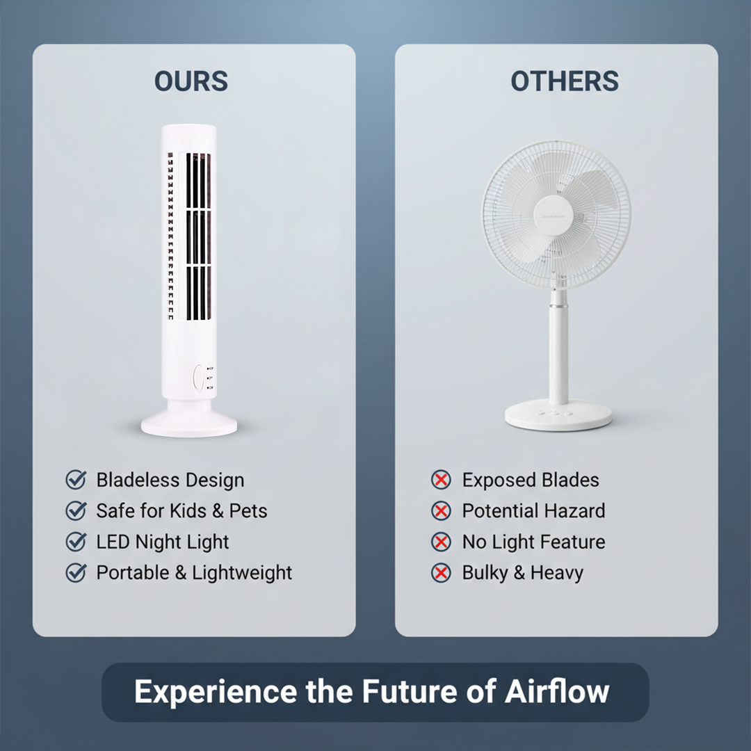 Air Cooler - Bladeless Design - LED Feature