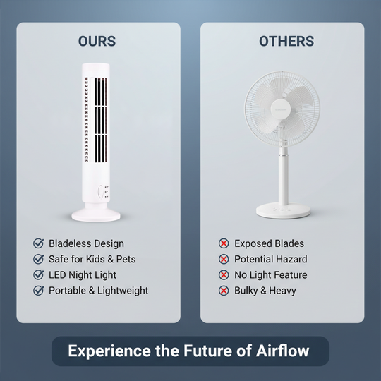 Air Cooler - Bladeless Design - LED Feature