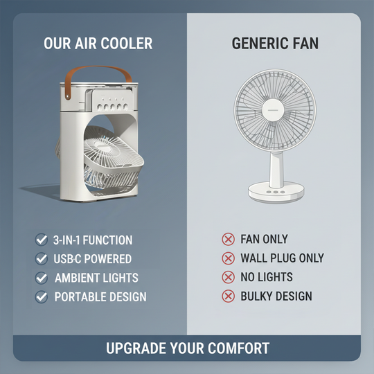 Air Cooler - Portable Fan - Humidifier Function