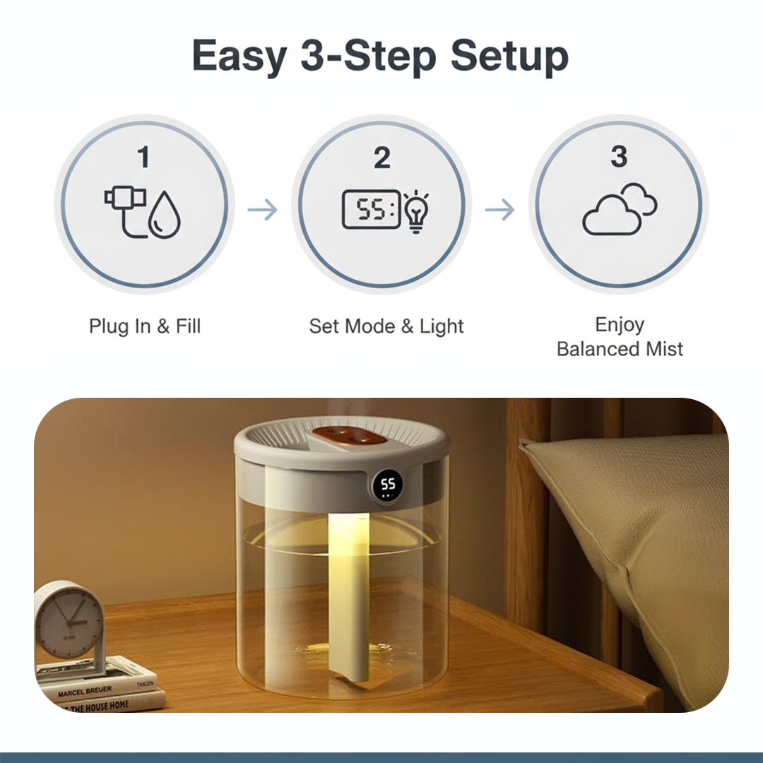 Air Humidifier - Dual Spray - USB Powered