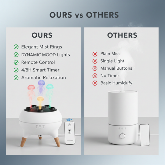 Aroma Diffuser - Jellyfish Design - Mist Humidifier
