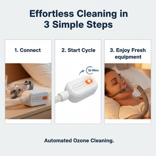 CPAP Cleaning Device - Portable Design - Rechargeable System