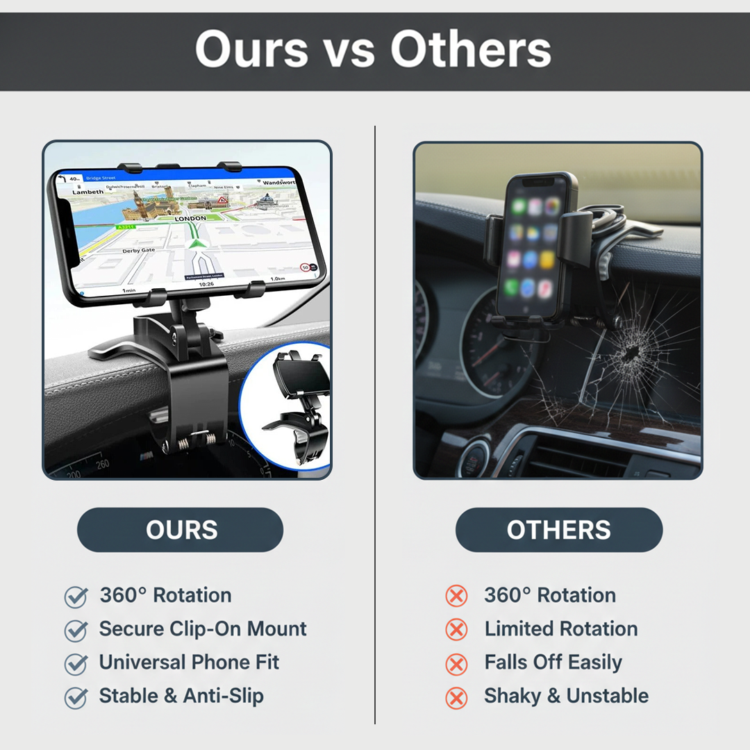 Car Phone Holder - Adjustable Mount - Dashboard Clip