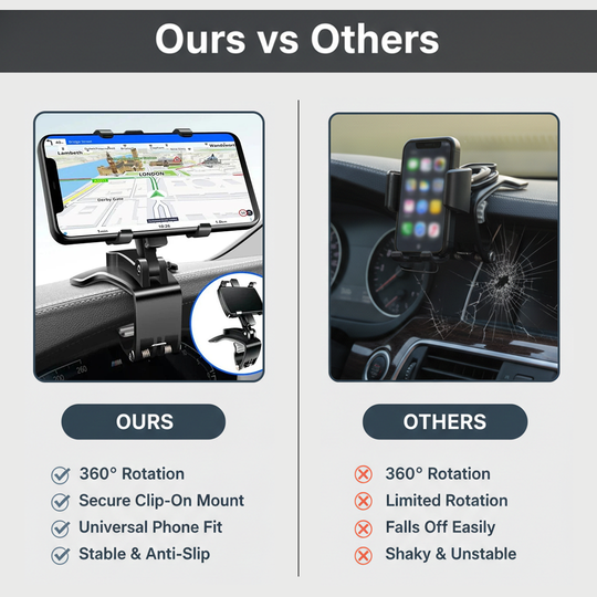 Car Phone Holder - Adjustable Mount - Dashboard Clip