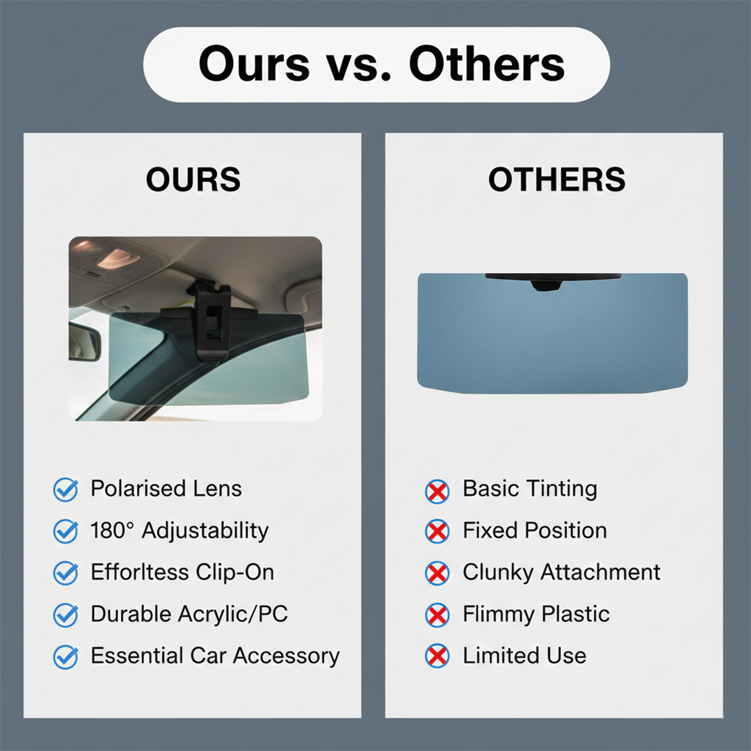 Car Sun Visor - Polarised Lens - Adjustable Extension