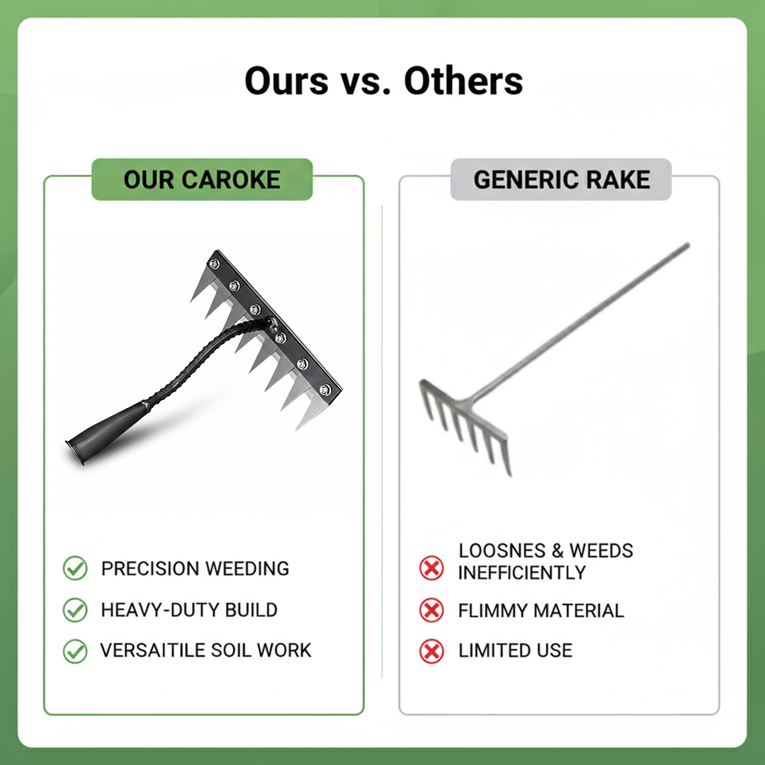 Carbon Steel Garden Weeding Rake Hand Tool with Multi - Tooth Head