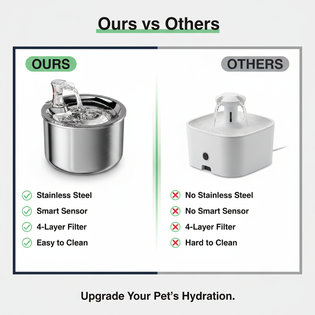 Cat Water Fountain - Stainless Steel - Motion Sensor