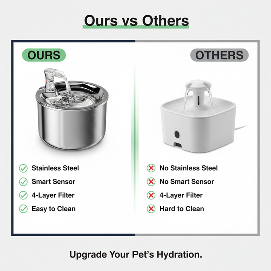 Cat Water Fountain - Stainless Steel - Motion Sensor