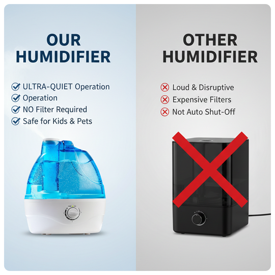 Cool Mist Humidifier - Ultrasonic Operation - Adjustable Output