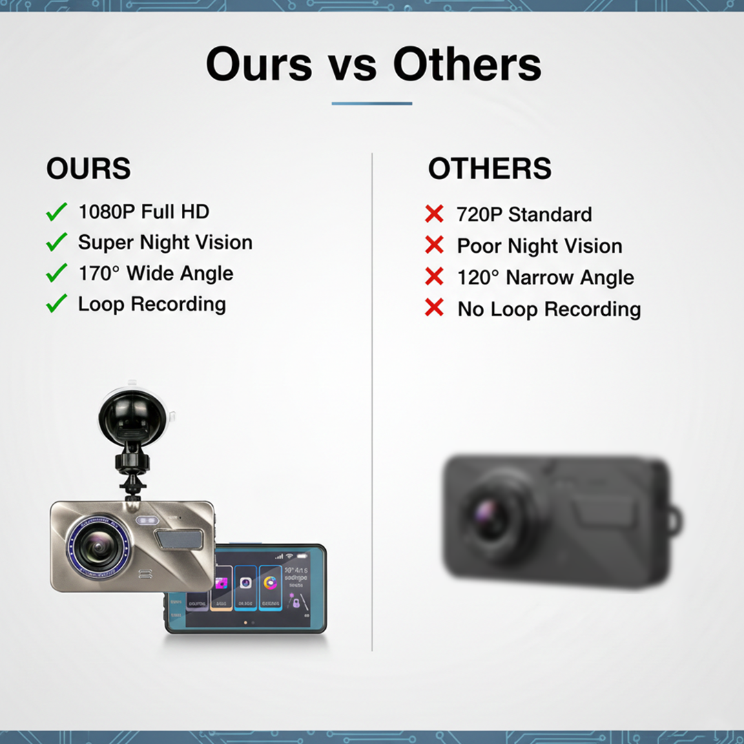 Dash Cam - Wireless Front - Rear Recording